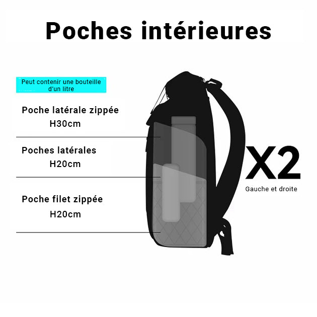 Sac à Dos Connecté Roll Top - Extensible - MR-00101